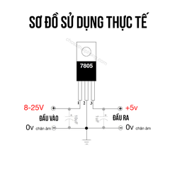 Độc Cô Cửu Kiếm - Tình Thương