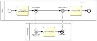 Hiệp Khách Hành 1